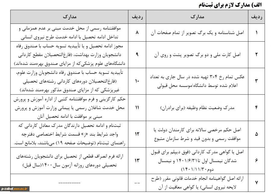 اطلاعیه ثبت نام کارشناسی ناپیوسته ( کاردانی به کارشناسی )
 2