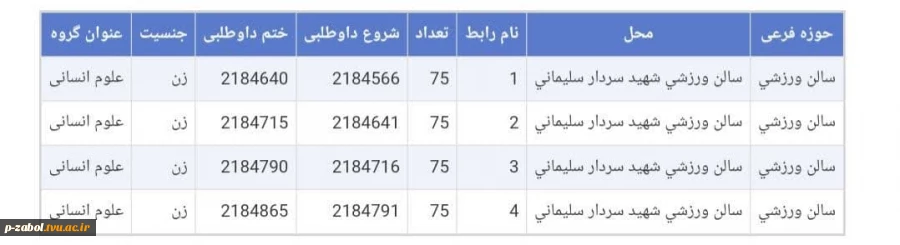 پذیرش دانشجوی جدید کاردانی 1402 2