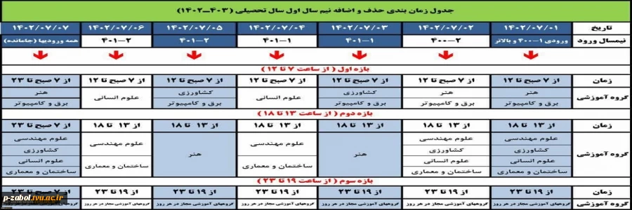 جدول زمانبندی حذف و اضافه نیم سال اول سال تحصیلی (1403-1402) 2